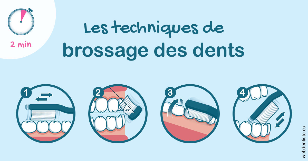 https://dr-dossou-olga.chirurgiens-dentistes.fr/Les techniques de brossage des dents 1