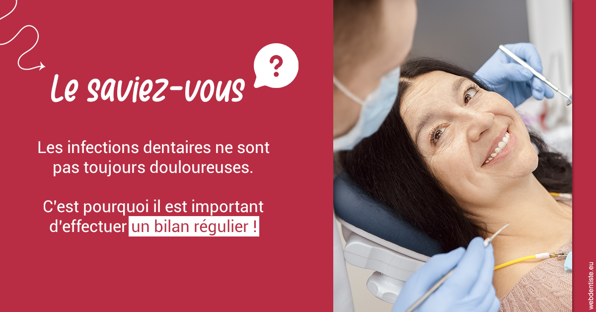 https://dr-dossou-olga.chirurgiens-dentistes.fr/T2 2023 - Infections dentaires 2