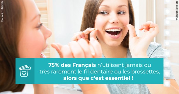 https://dr-dossou-olga.chirurgiens-dentistes.fr/Le fil dentaire 3