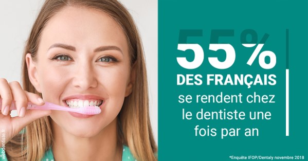 https://dr-dossou-olga.chirurgiens-dentistes.fr/55 % des Français 2