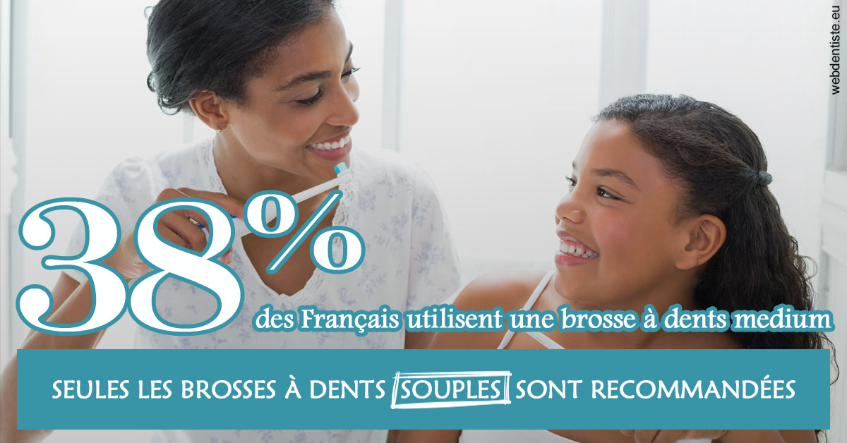 https://dr-dossou-olga.chirurgiens-dentistes.fr/Brosse à dents medium 2