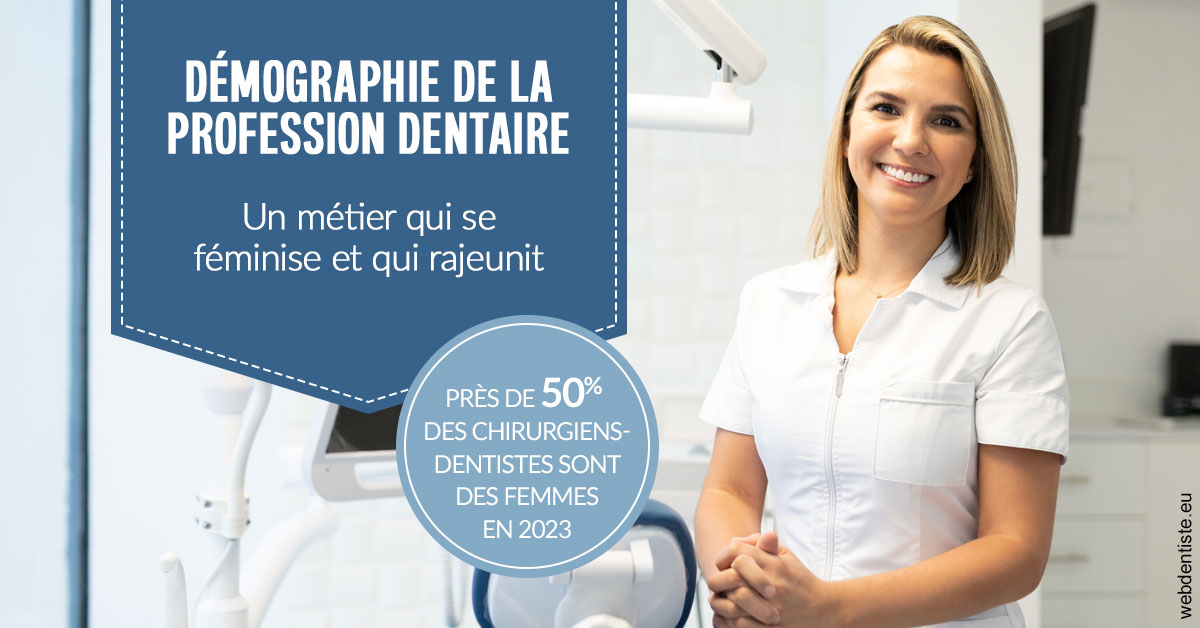 https://dr-dossou-olga.chirurgiens-dentistes.fr/Démographie de la profession dentaire 1