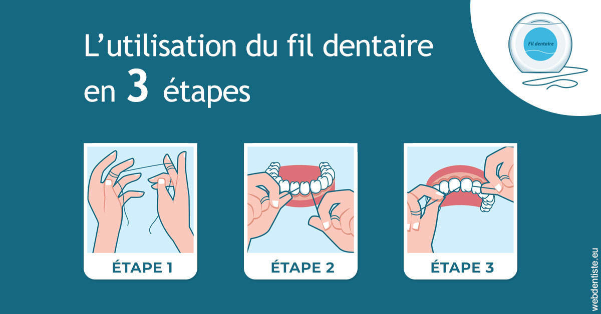 https://dr-dossou-olga.chirurgiens-dentistes.fr/Fil dentaire 1