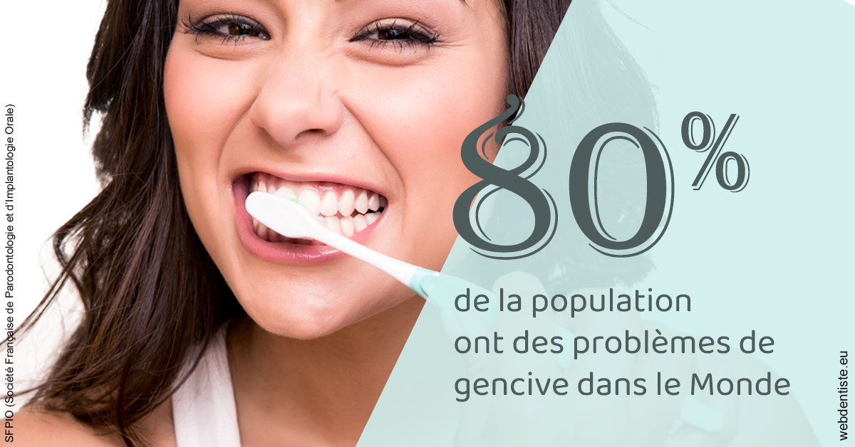 https://dr-dossou-olga.chirurgiens-dentistes.fr/Problèmes de gencive 1